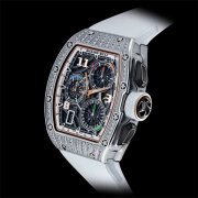 理查德米勒腕表久置不动解决方案（保养与维护指南）